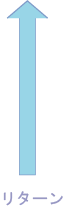 リターン